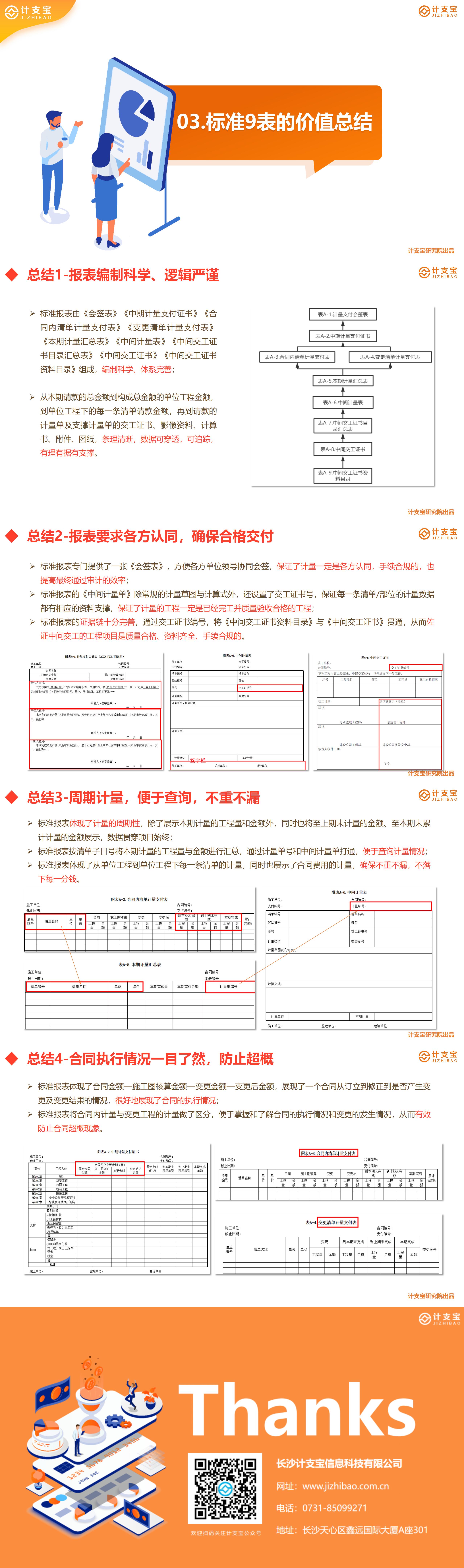 标准9表解读（公路）