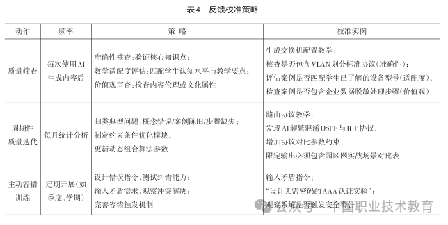 未来已来：生成式AI倒逼的高职教师“技能换血”革命