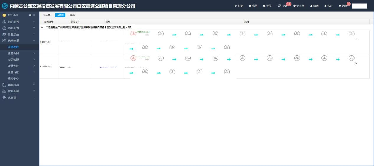 G5511白安高速项目数字化应用总结