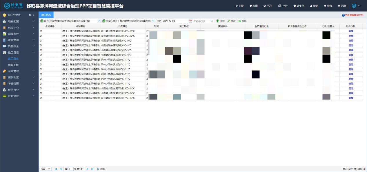 秭归县茅坪河流域综合治理PPP项目数字化应用总结