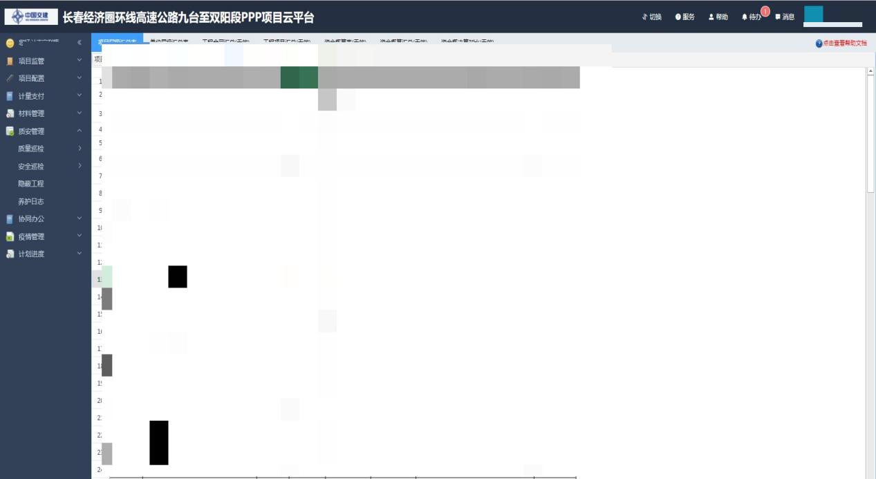 长春经济圈环线高速公路九双高速PPP项目数字化应用总结