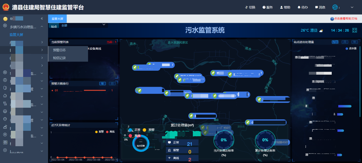 澧县住建局数字化应用总结